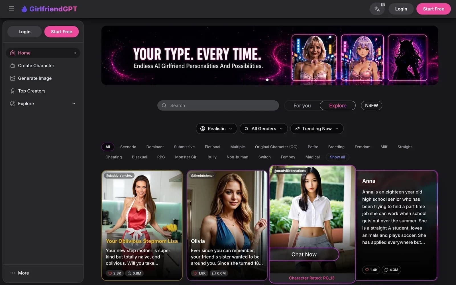 GirlfriendGPT homepage with a left menu (Home, Create Character, Generate Image, Top Creators, Explore), a search bar, For you, Explore and NSFW toggles, Realistic, All Genders and Trending Now filters, tag chips, and community character cards with like and chat counts
